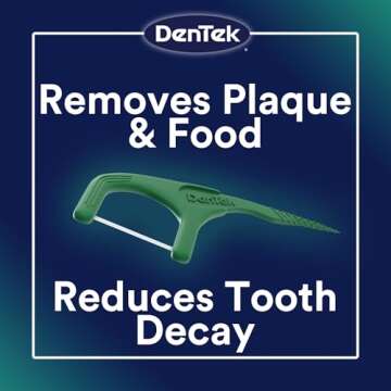 DenTek Fresh Clean Floss Picks for Tight Teeth – 75 Count
