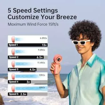 JISULIFE Handheld Fan Life7 – Ultimate Flexibility: High-Power Motor, LED Display, 5000mAh Rechargeable, 5-Speed, Foldable Design, 3-IN-1 Portable Hand/Desk/Neck Fan for Travel, Gift for Women (Pink)