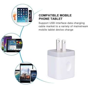 USB Wall Charger Adapter, FiveBox 5Pack 2.1Amp Fast Dual Port Wall Charger USB Plug Charging Block Charger Brick Cube Charger Box for iPhone 16 Pro Max 15 14 13 12 11 Xs XR X 8 7, Samsung, Android