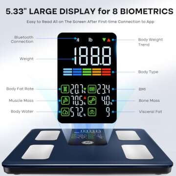 GE Smart Weight Scale: Comprehensive Body Composition Analyzer 500lbs
