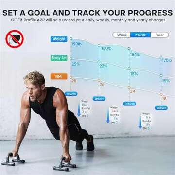 GE Smart Body Weight Scale: Accurate Health Analyzer 500lbs