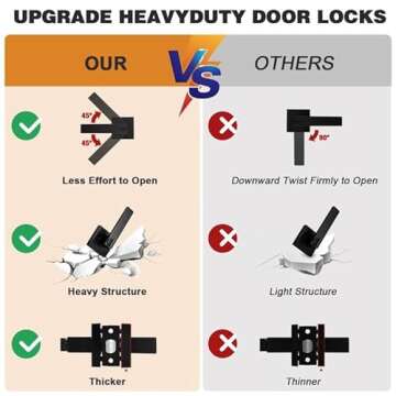 Probrico Matte Black Privacy Door Levers 10 Pack