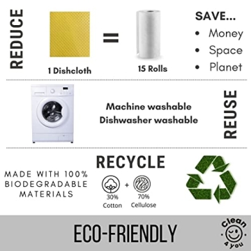 Durable & Eco-Friendly Swedish Dish Cloths for Every Home