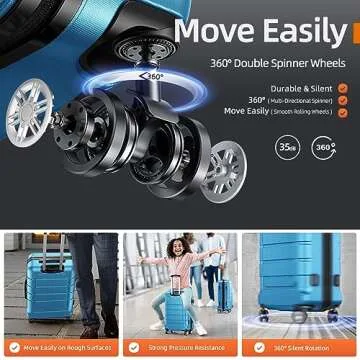 Stylish SHOWKOO 4-Piece Expandable Luggage Set