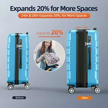 Stylish SHOWKOO 4-Piece Expandable Luggage Set