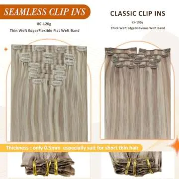 Full Shine Hair Extensions Real Human Hair Clip ins Blonde Highlight Seamless Clip in Human Hair Extensions 18 Inch 8 Pcs PU Clip in Extensions Skin Weft Clip in Hair Extensions 120 Grams