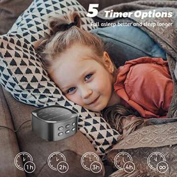 Sleepbox Sleep White Noise Sound Machines with 25 Soothing Sounds 36 Volume Levels 5 Timers Visible Sound Catalog Portable Size Memory Function for Home Office and Travel