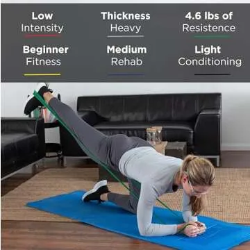 THERABAND Resistance Bands Set, Professional Elastic Band For Upper & Lower Body Exercise, Strength Training without Weights, Physical Therapy, Pilates, Rehab, Yellow & Red & Green, Beginner