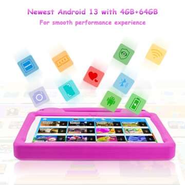 Ruufuuxy Kid Tablet, Android 13 Tablet 10 Inch for Kids 3-7 with 4GB RAM 64GB ROM, WiFi 6, 5000mah Battery, GMS, 2.0MP + 5.0 MP (Pink with EVA Case)