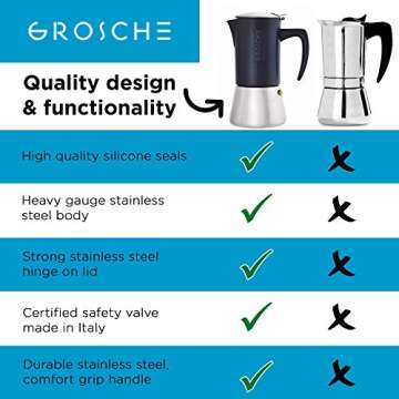 GROSCHE Milano Steel | 6 Espresso Cup | Stovetop Espresso Maker: Stainless Steel Moka Pot for Greca,...