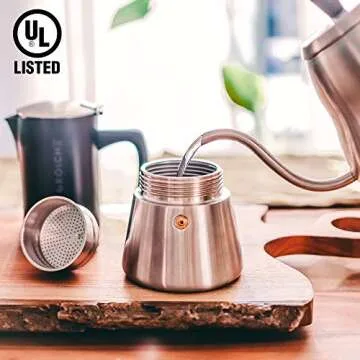 GROSCHE Milano Steel | 6 Espresso Cup | Stovetop Espresso Maker: Stainless Steel Moka Pot for Greca, Induction, Electric & Gas Stoves | Dishwasher Safe Stovetop Espresso Maker Moka Pot