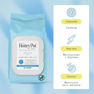 The Honey Pot Company - Feminine Wash & Feminine Wipe Bundle - Includes Unscented Ph Balance Feminine Wash and Wipes for Women - Herbal Infused Feminine Care Products - Sensitive