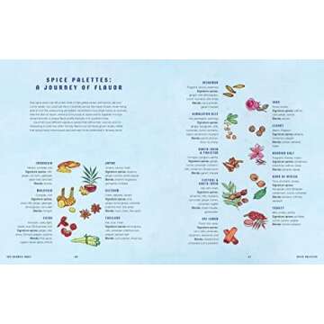 The Nutmeg Trail: Recipes and Stories Along the Ancient Spice Routes