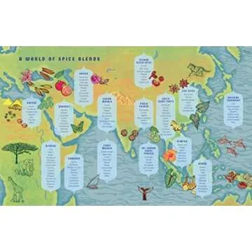 The Nutmeg Trail: Recipes and Stories Along the Ancient Spice Routes