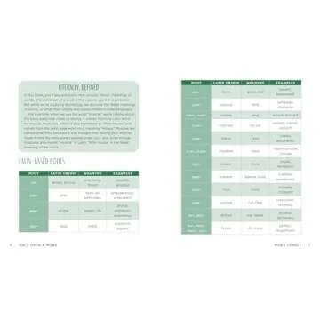 Once Upon a Word: A Word-Origin Dictionary for Kids―Building Vocabulary Through Etymology, Definitions & Stories