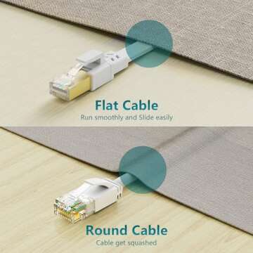 Cat8 Ethernet Cable, Outdoor&Indoor, 25 FT Heavy Duty High Speed Cat 8 LAN Network Cable, 40Gbps 2000MHz RJ45 Flat Internet Computer Patch Cord, Weatherproof S/FTP UV Resistant for Router/Modem/Gaming