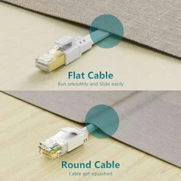 Cat8 Ethernet Cable, Outdoor&Indoor, 25 FT Heavy Duty High Speed Cat 8 LAN Network Cable, 40Gbps 2000MHz RJ45 Flat Internet Computer Patch Cord, Weatherproof S/FTP UV Resistant for Router/Modem/Gaming