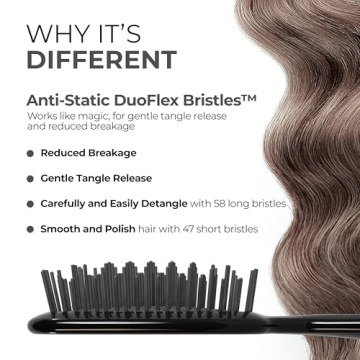 FHI Heat UNbrush Detangling Brush for Effortless Hair Care