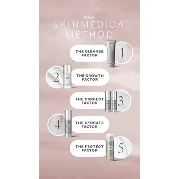 SkinMedica Mineral SPF 35 Sunscreen for Face