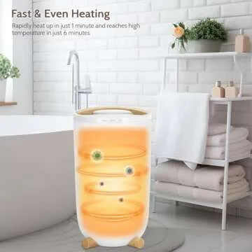 Keenray Towel Warmer: Luxurious Heating for Home