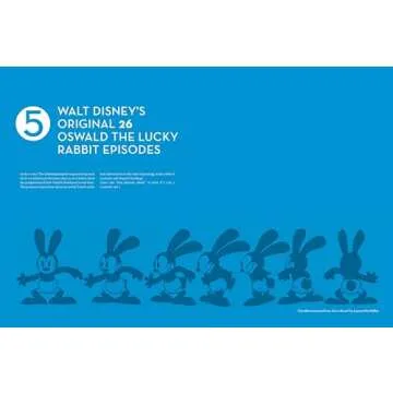 Discover Oswald the Lucky Rabbit Disney Cartoons Revival