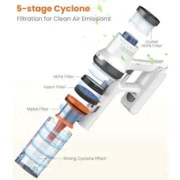 Cordless Vacuum Cleaner with 60Mins Runtime and Anti-Tangle