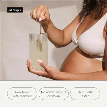 Hydration Support Packets | Electrolytes for Pregnancy