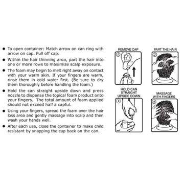 Kirkland Signature Hair Regrowth Treatment Minoxidil Foam for Men, 2.11oz (6 Ct)