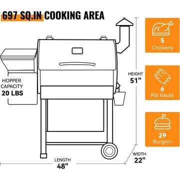 Z Grills 7002E Wood Pellet Grill & Smoker