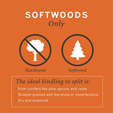 Hickory Summit Kindling Splitter for Easy Firewood Preparation