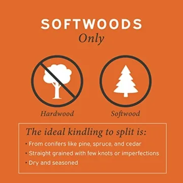 Hickory Summit Kindling Splitter for Easy Firewood Preparation