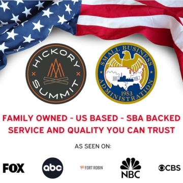 Hickory Summit Kindling Splitter for Easy Firewood Preparation