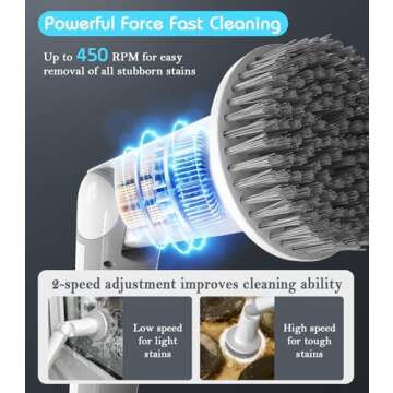 Electric Spin Scrubber Cordless Scrubber: Tub and Tile Scrubber with 6 Replaceable Brush Heads, Shower Cleaning Brush with LED Display & 2 Speeds Adjustment for Bathroom Kitchen Floor