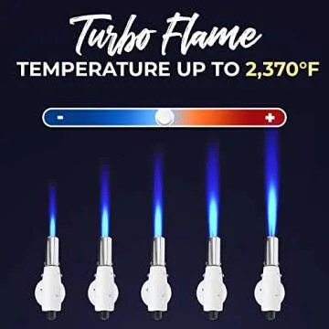 Jo Chef FireClick Creme Brulee Torch – 2,370°F Food Torch with Safety Switch, One-Hand Use, Refillable Adjustable Flame Lighter with Safety Lock for BBQ, Baking, Brulee Creme – 1 Butane Can Included