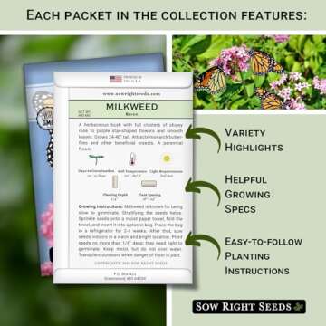 Sow Right Seeds - Milkweed Seed Collection - Varieties Included: Butterfly, Common, Rose and Showy M...