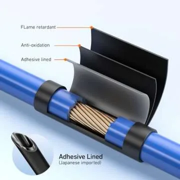 TKDMR 446 Pcs Heat Shrink Tubing Kit - 4:1 Adhesive Lined