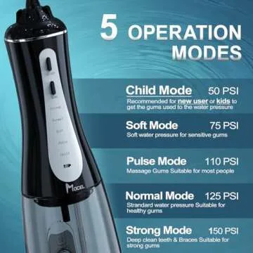 MOCEL Water Dental Flosser: 5 Modes & 350ml Capacity