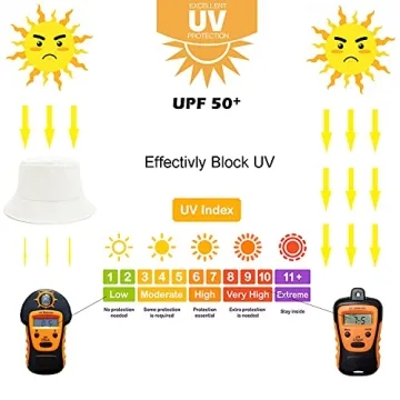 Sydbecs Reversible Bucket Hat for Men and Women