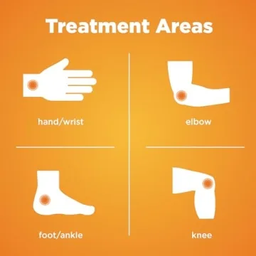 Amazon Basic Care Arthritis Pain Gel 1% Diclofenac 5.29 Oz