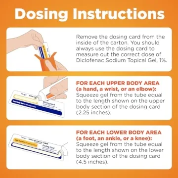 Amazon Basic Care Arthritis Pain Gel 1% Diclofenac 5.29 Oz