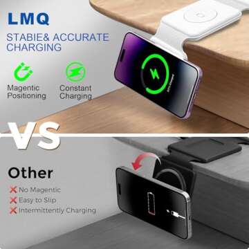 Wireless Charging Station for Apple Multiple Devices ，3 in 1 Magnetic Foldable Wireless Charger-Travel Charging Pad for iPhone 15 14 13 12 Pro Max Plus Watch & Airpods(Adapter not Included)