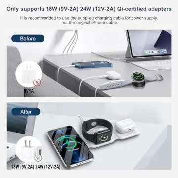 Wireless Charging Station for Apple Multiple Devices ，3 in 1 Magnetic Foldable Wireless Charger-Travel Charging Pad for iPhone 15 14 13 12 Pro Max Plus Watch & Airpods(Adapter not Included)