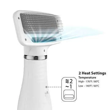 iPettie Pet Grooming Hair Dryer with Brush for Small Pets