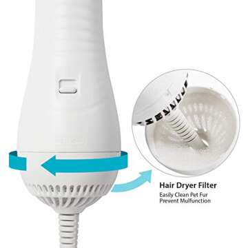 iPettie Pet Grooming Hair Dryer with Slicker Brush, White, Quiet, 2 Heat Settings, Professional Home Use for Short Straight Hair Cat, Narrow Gap Slicker Brush