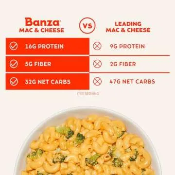 BANZA Chickpea Mac and Cheese, Elbows and Classic Cheddar - Gluten Free Healthy Mac and Cheese, High Protein, Lower Carb and Non-GMO, Elbows with Classic Cheddar,5.5 Ounce (Pack of 6)
