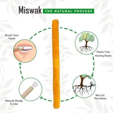 Natural Hazza Miswak Sticks for Teeth Whitening