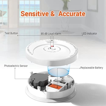 Jemay Smoke Detector with Photoelectric Technology