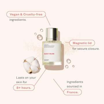 Dossier - Musky Musk - Eau de Parfum - Inspired by Juliette.Gun's Not a Perfume - Perfume Luxury - P...