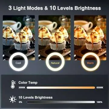 Evershop Ring Light with Stand Overhead Phone Mount Holder,10” Ring Light Tripod for iPhone,Circle Led Selfie Light Phone Camera Stand for Video Recording,Photography, Streaming, Vlog, TikTok,YouTube