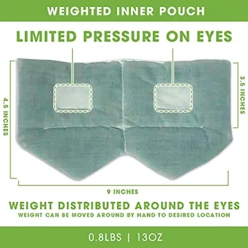 BARMY Weighted Sleep Mask for Deep Sleep & Relaxation